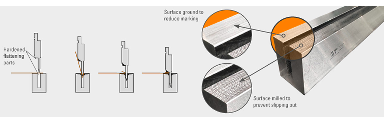 special press brake tools - spring hemming Tool 02