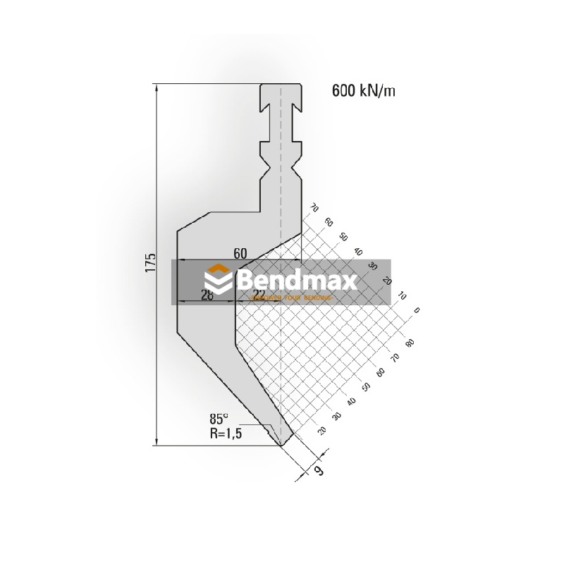 Bystronic System Punching Solutions for Various Industries