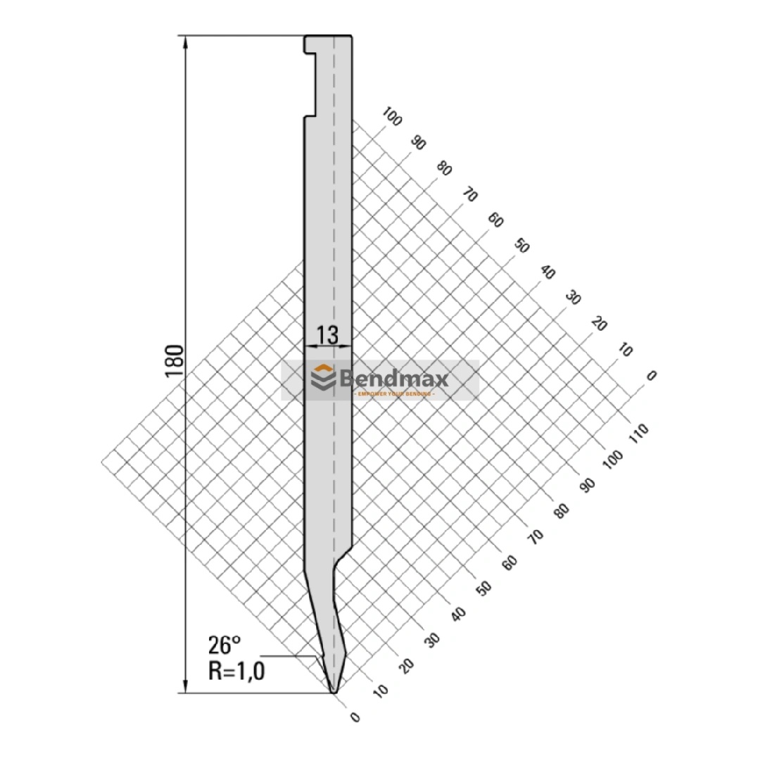 acute punch for narrow angle bending