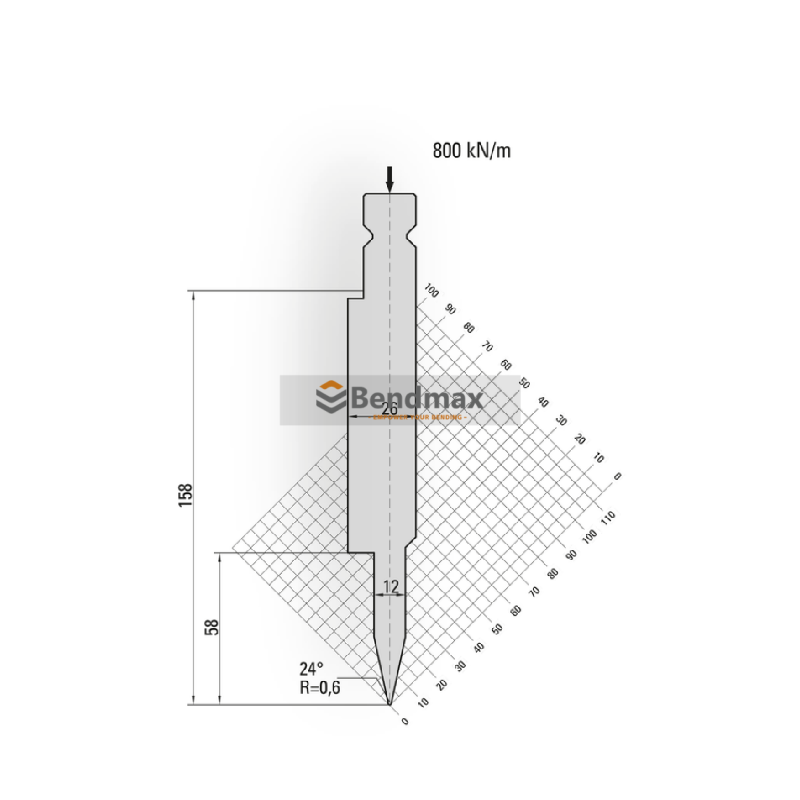 Flattening punches/top tools 12